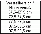 Nischen-Türen-Duschkabine - Falttür innen - F1N Nischen-Türen-Duschkabine - Falttür innen - F1N