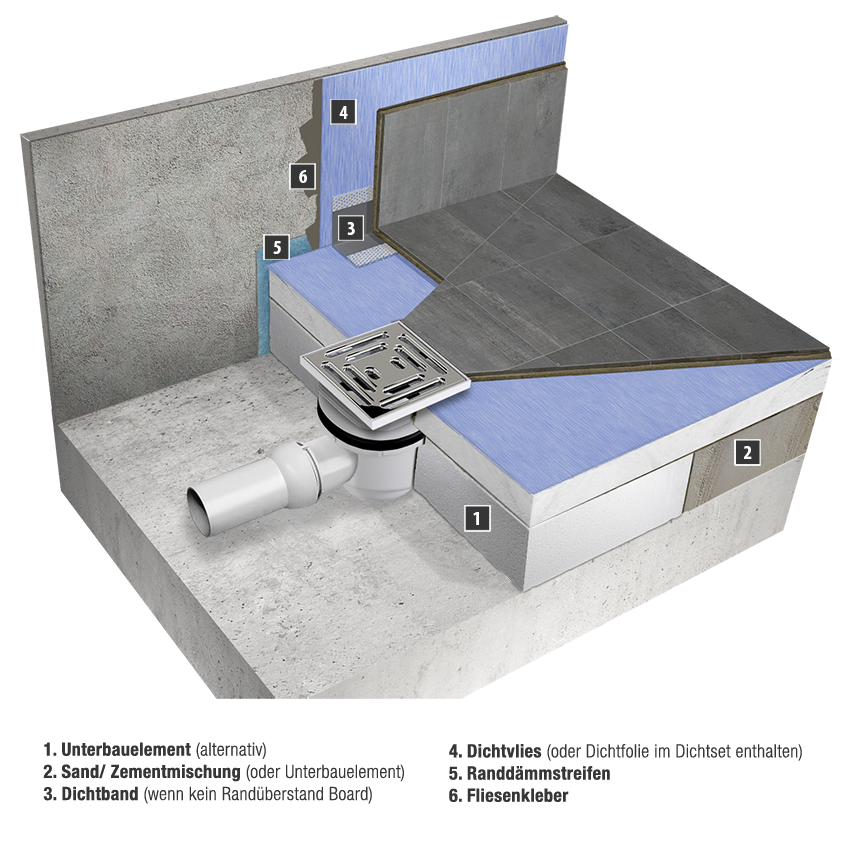 Duschelement Halbkreis 100x120 cm