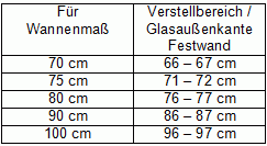 Duschwand freistehend - APO