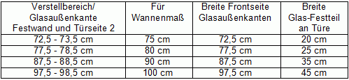 U-Duschkabine - 2 Türen innen/außen - AUiS