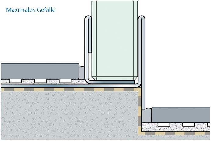 Saxoboard Glaskeil-Gefälleprofil aus Edelstahl Boden