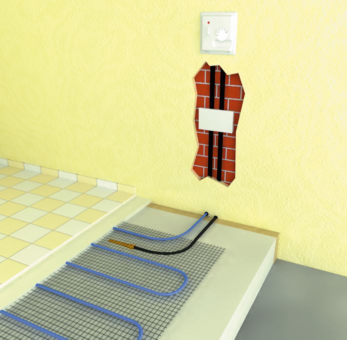 Chauffage au sol électrique Chauffage par carrelage Chauffage à lit mince Chauffage au sol électrique Chauffage par carrelage Chauffage à lit mince