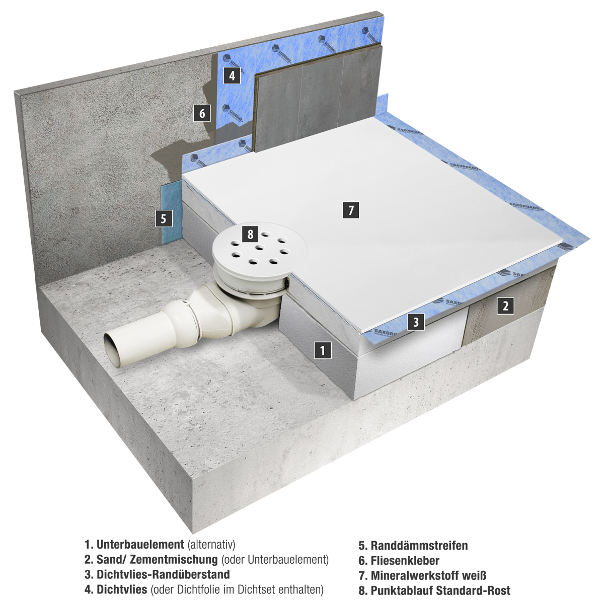 Duschwanne tief Punktablauf aus Mineralwerkstoff Duschwanne tief Punktablauf aus Mineralwerkstoff