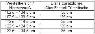 Nischen-Türen-Duschkabine - Falttür innen - ab 120 - F1N