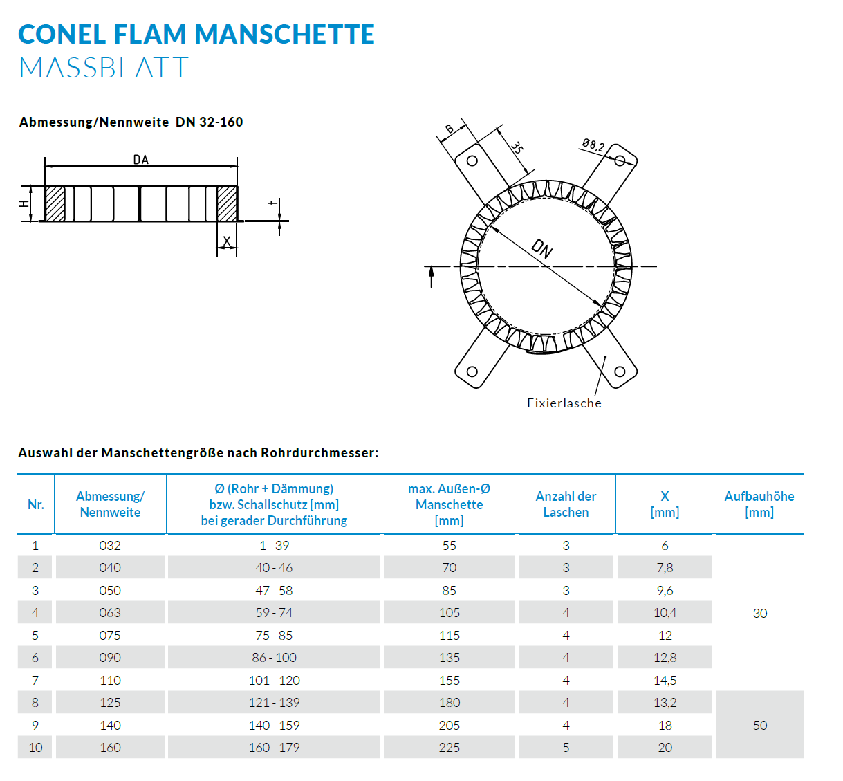 Brandschutzmanschette für DN50 Brandschutzmanschette für DN50