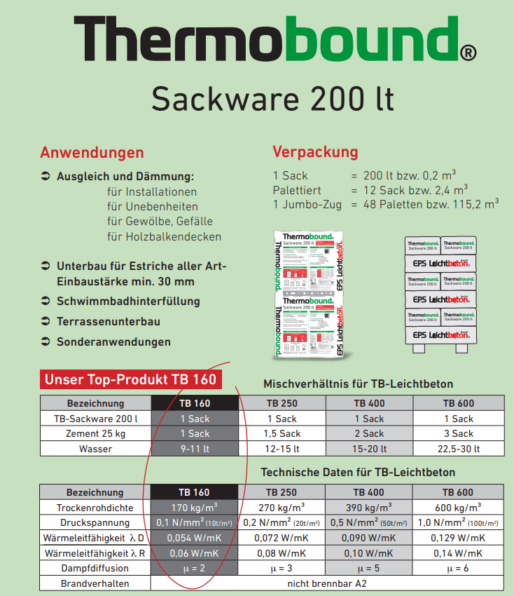 Thermobound 200L EPS-Leichtbeton Schüttung