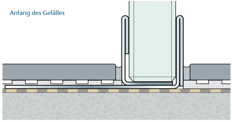 Saxoboard Glaskeil-Gefälleprofil aus Edelstahl Boden