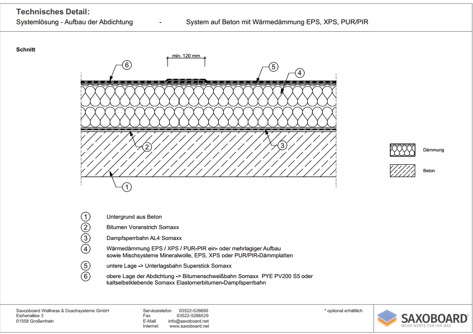 Sous-couche Somaxx SuperStick autocollante, rouleau de 10 m². Sous-couche Somaxx SuperStick autocollante, rouleau de 10 m².