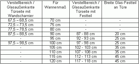 Eck-Duschkabine - 2 Türen außen - AaX