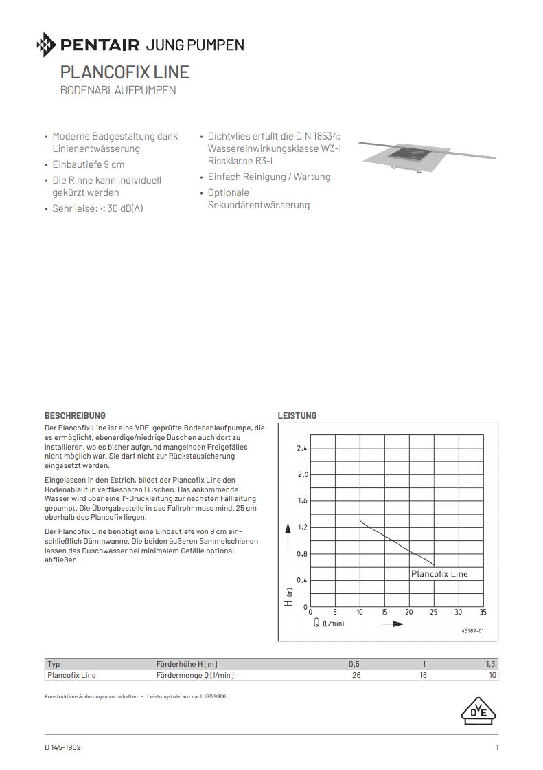 Pumpensystem Plancofix Line Jung Pumpen JP50177 Pumpensystem Plancofix Line Jung Pumpen JP50177
